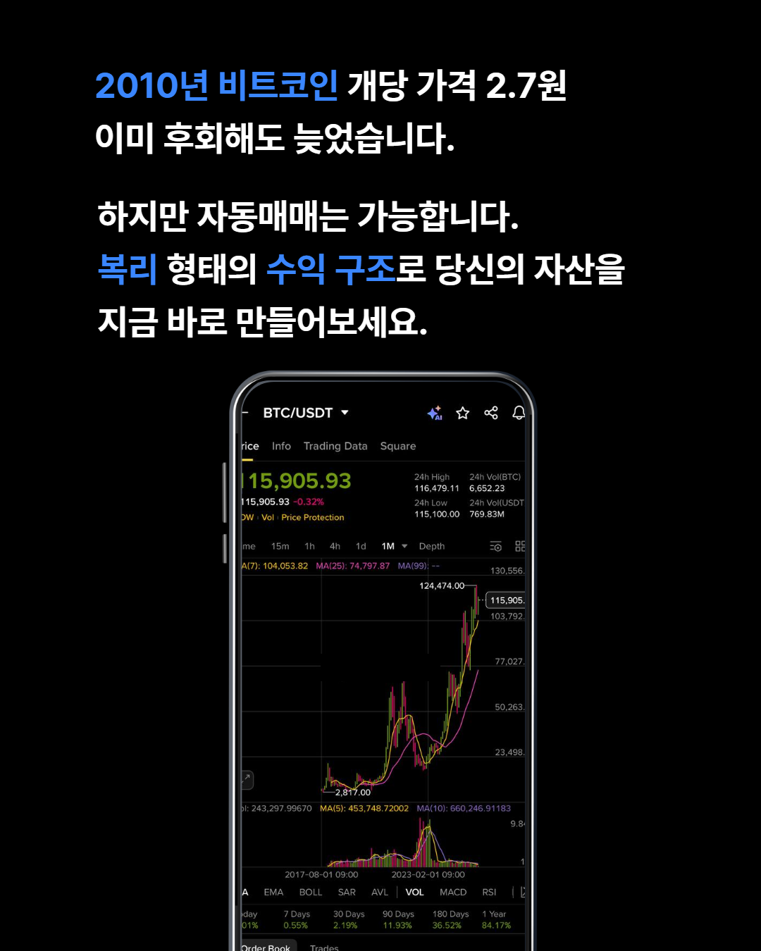 코인 봇(Coin Bot) - 지닉스 - 코인자동매매, 비트코인자동매매, 재테크